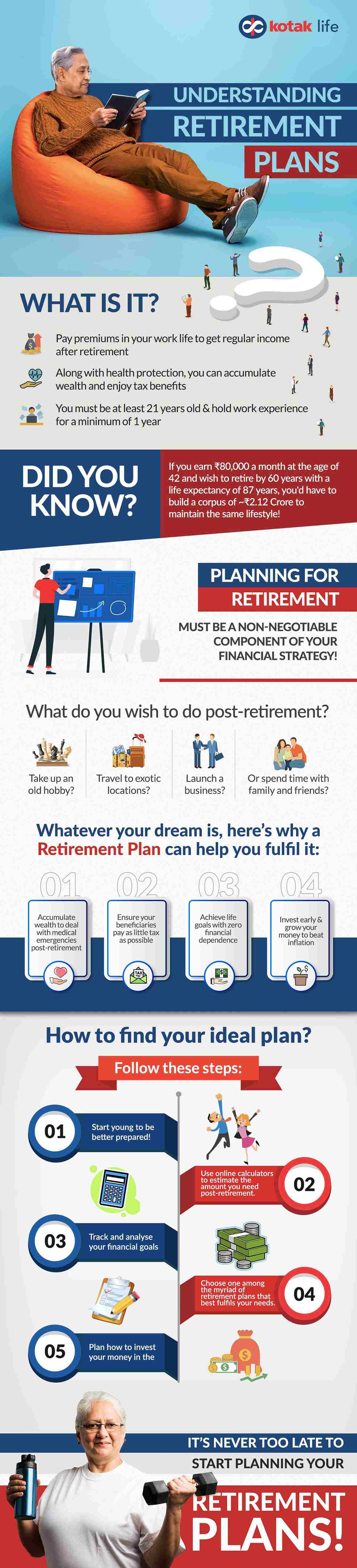 A Quick Guide to Retirement Plans