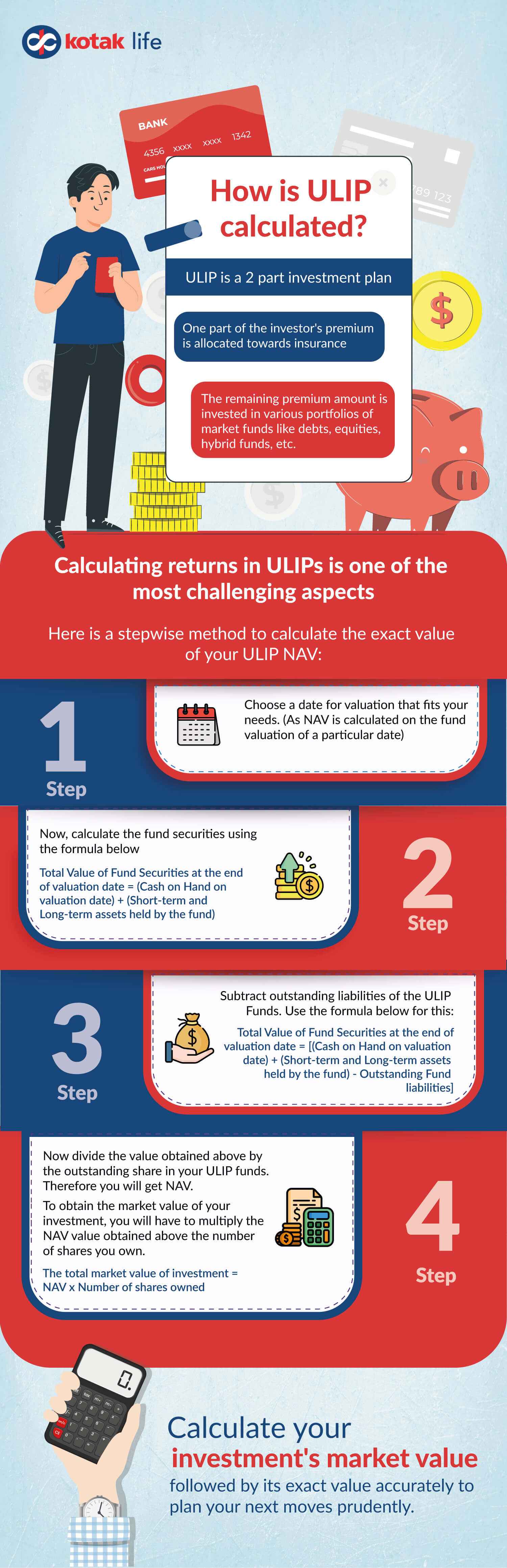 ULIP Calculation