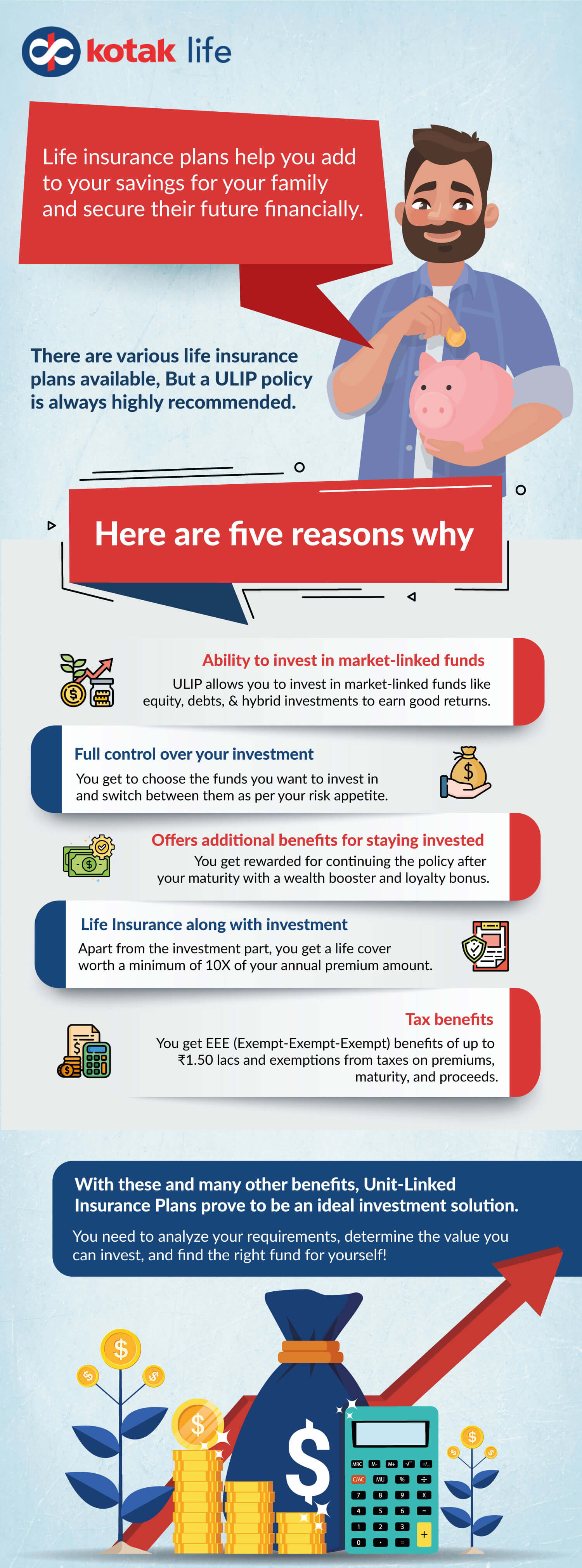 Reasons to Buy ULIPs for a Secured Financial Future