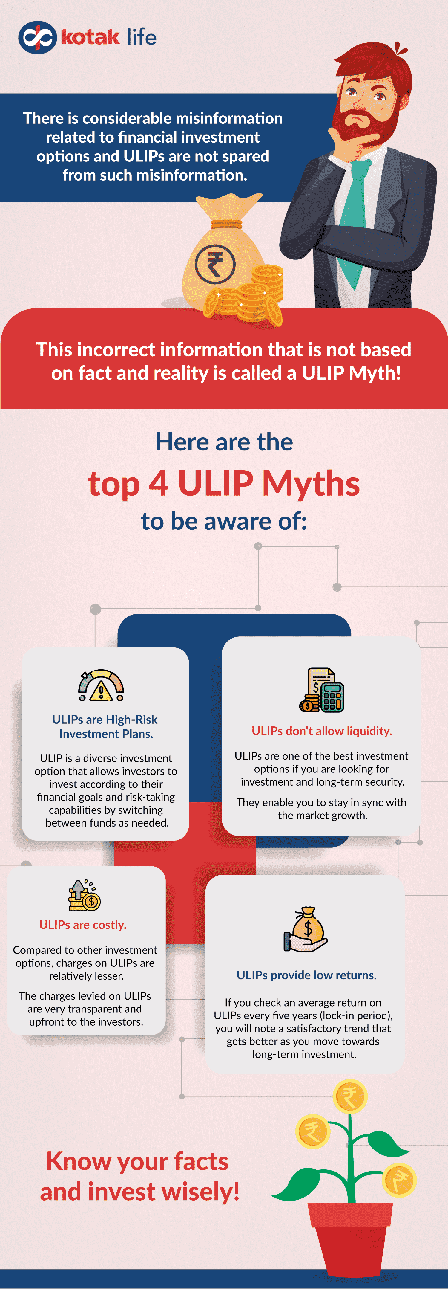 Top 4 Myths About ULIP Investments You Should Know