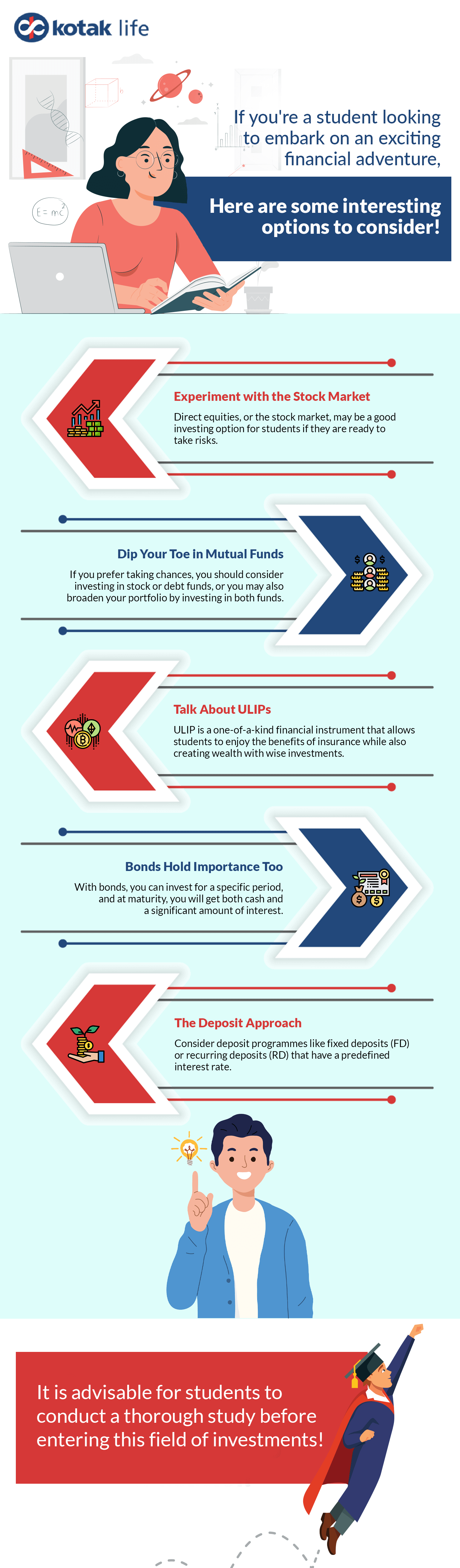 What Are The Best Investment Options For Students In India?