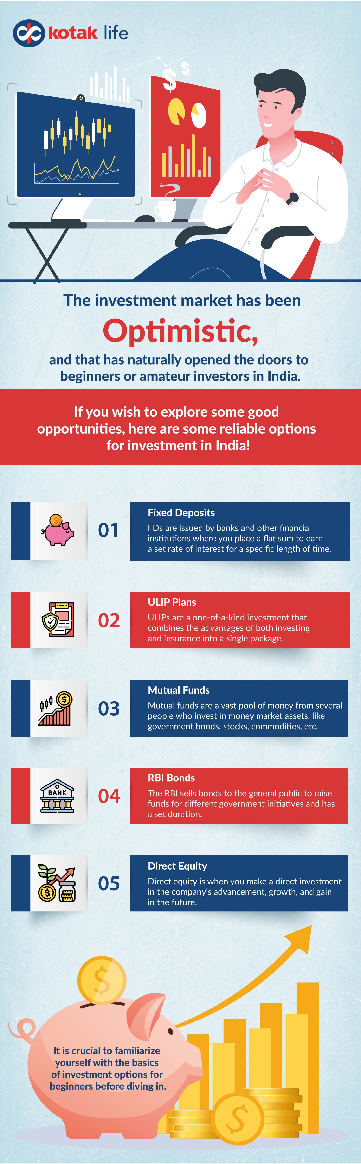 What are the Best Investment Options for Beginners or Amateur Investors in India?