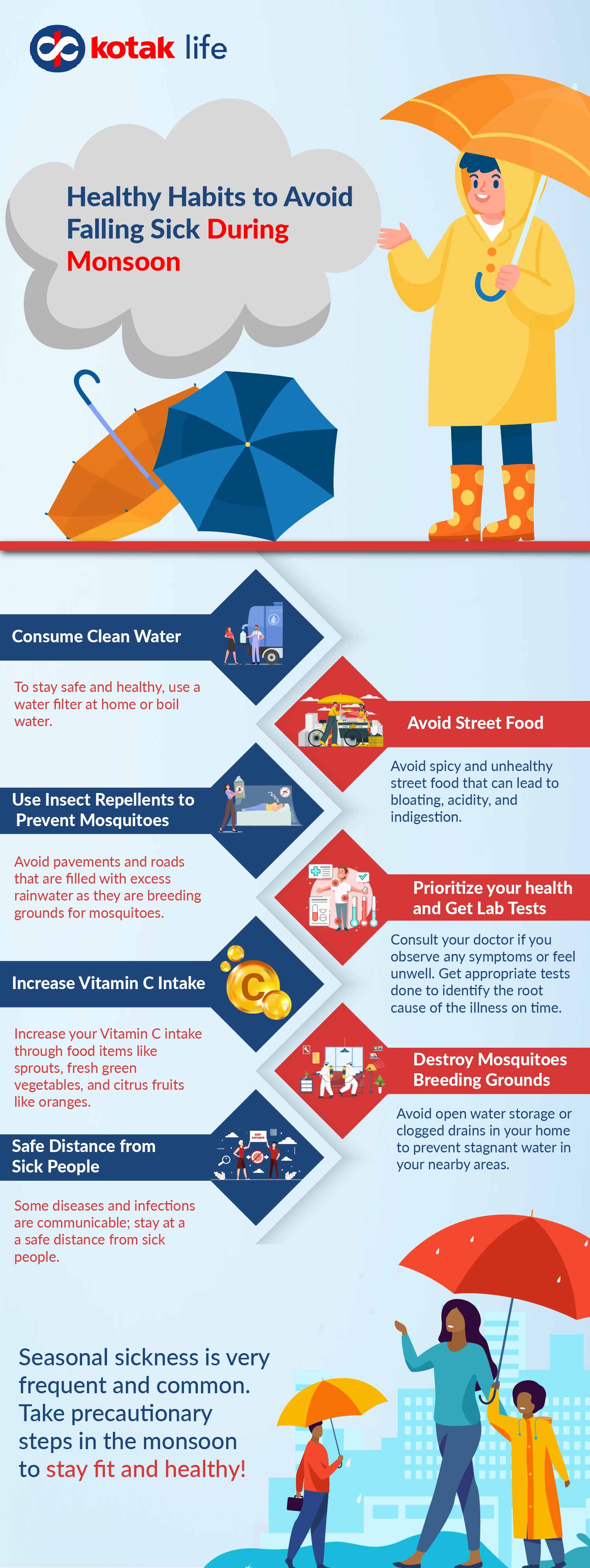 Healthy Habits to Avoid Falling Sick During Monsoon