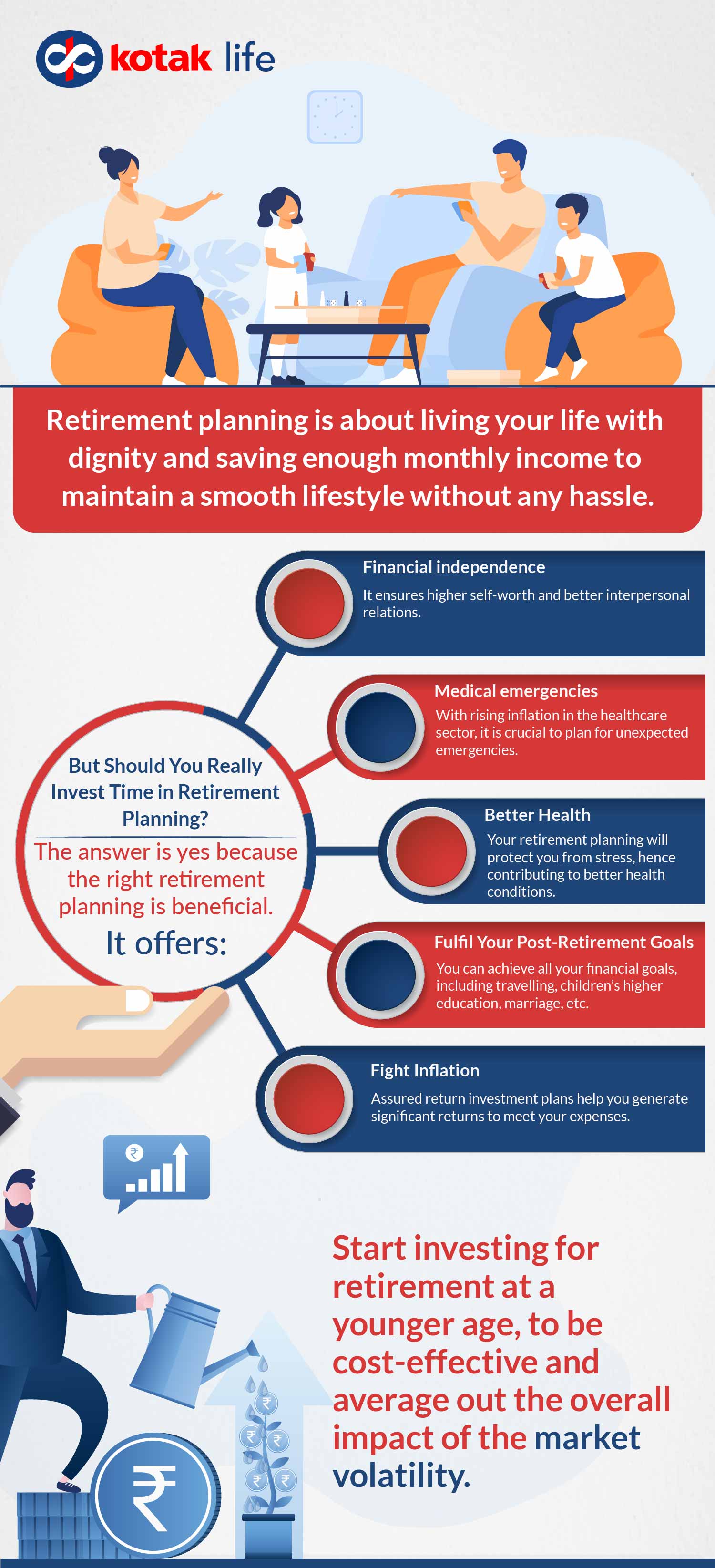 Why Should You Consider Guaranteed Savings Plan for Long Term Investmen