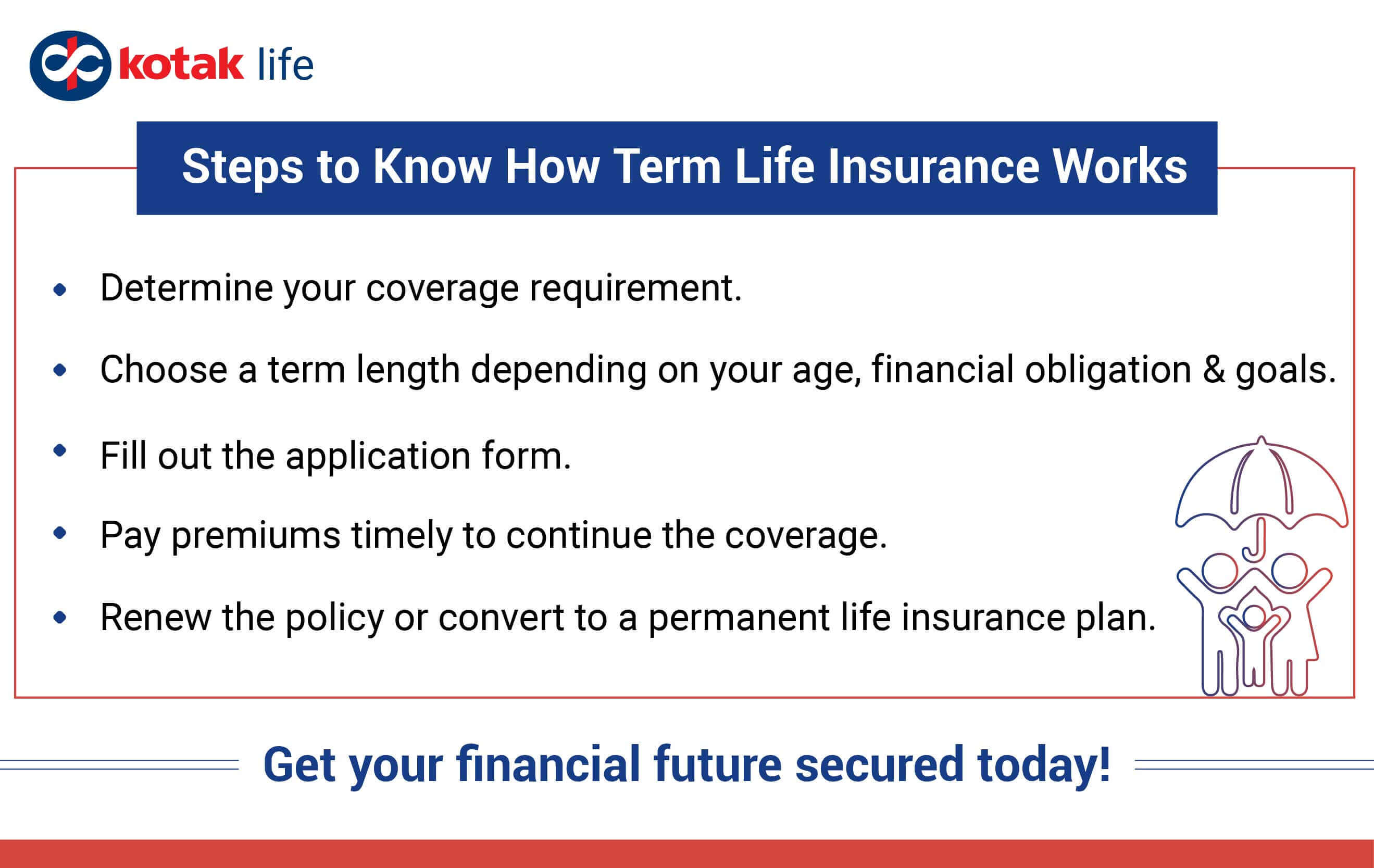 Term Life Insurance Benefits