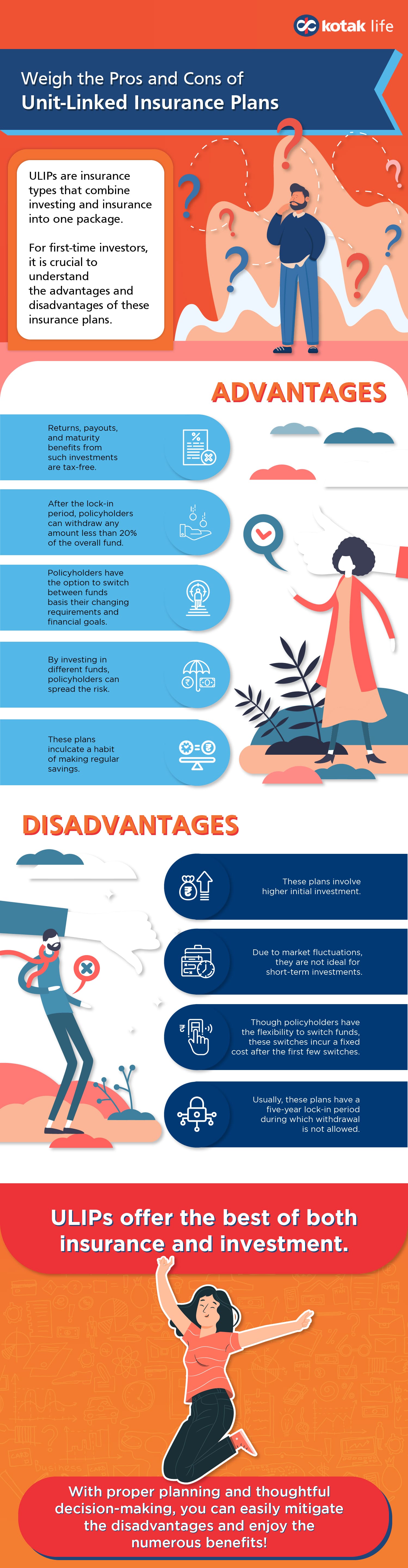 Advantages and Disadvantages of Unit-Linked Insurance Plan