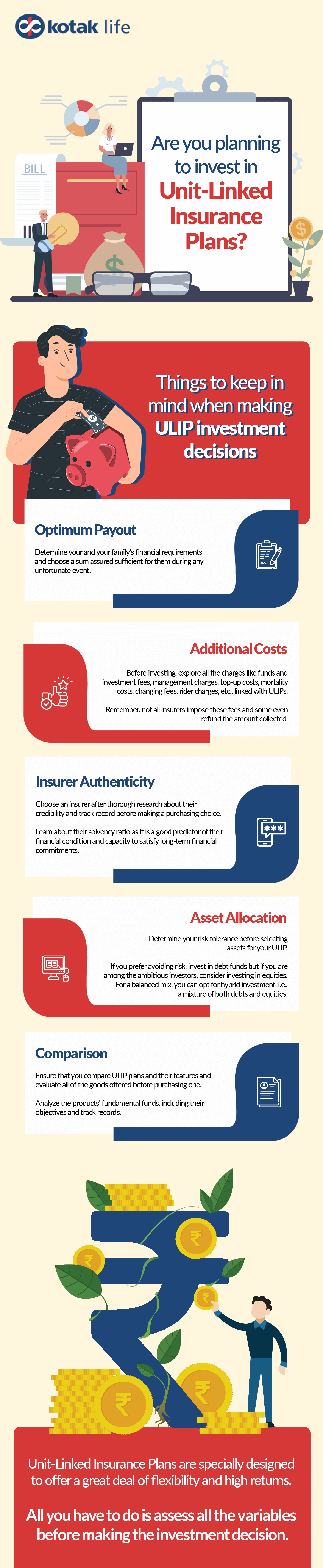5 Things to keep in mind when making ULIP investment decisions
