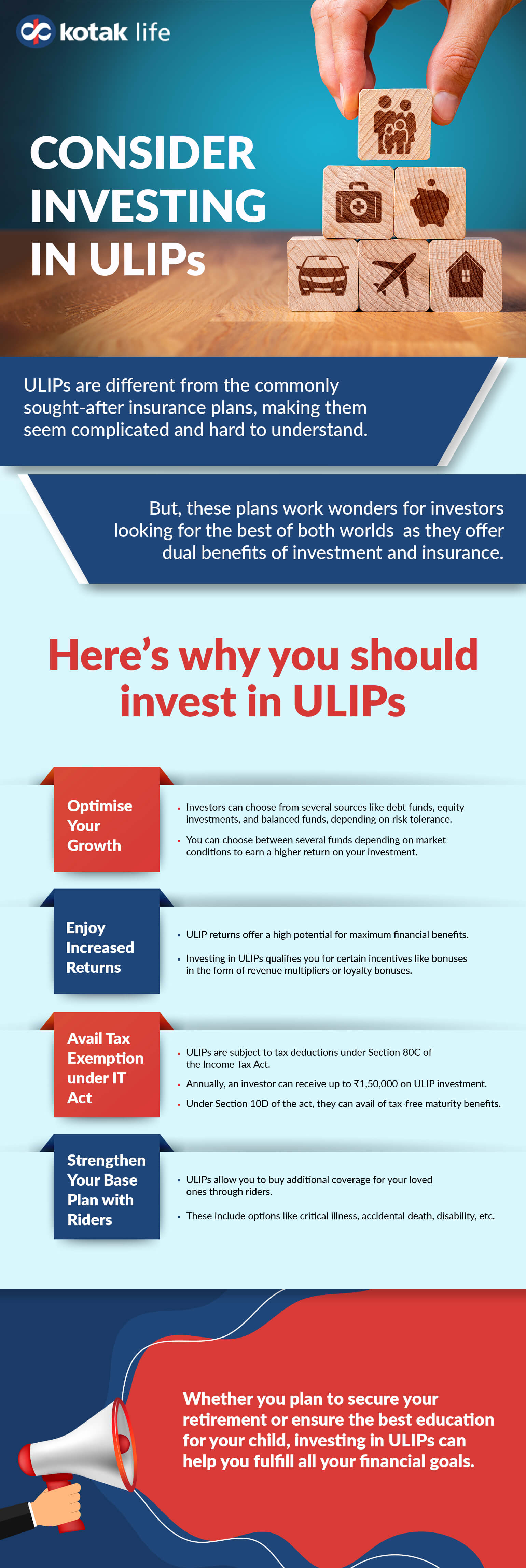 Here's why you should invest in Unit-Linked Insurance Plans (ULIPs))