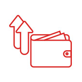 Perfomance of Balanced Fund Perfomance of Balanced Fund