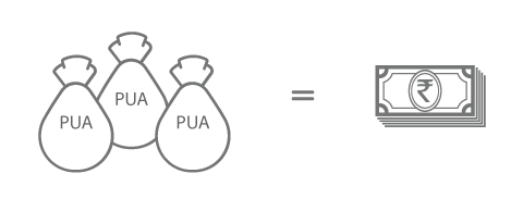 insurence plan