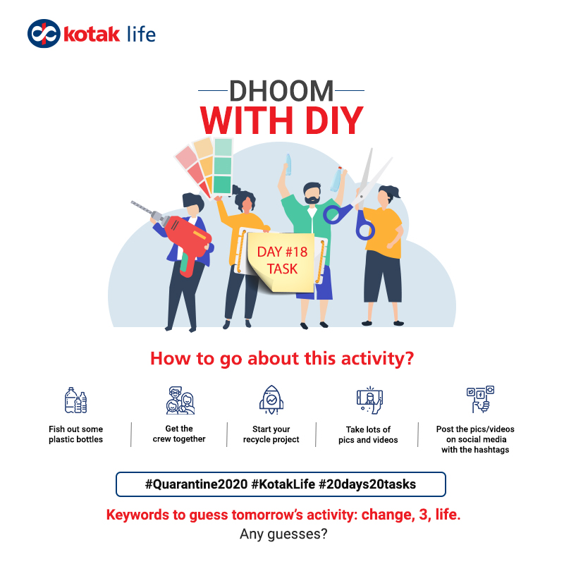 Performance of Kotak Dynamic Balanced