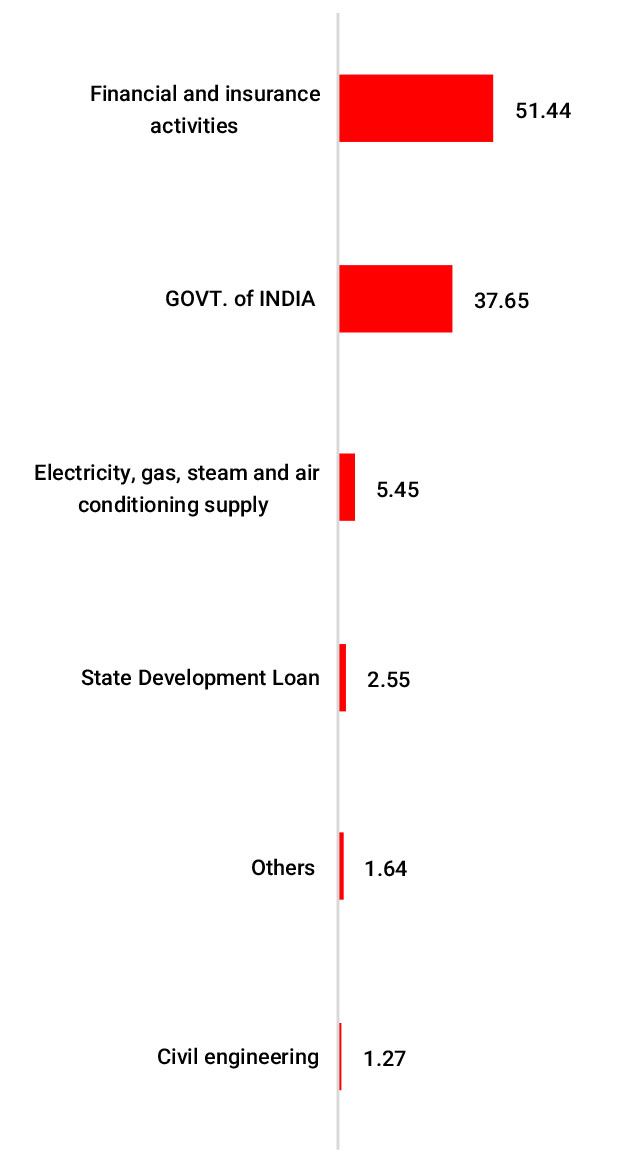 ”January ”January