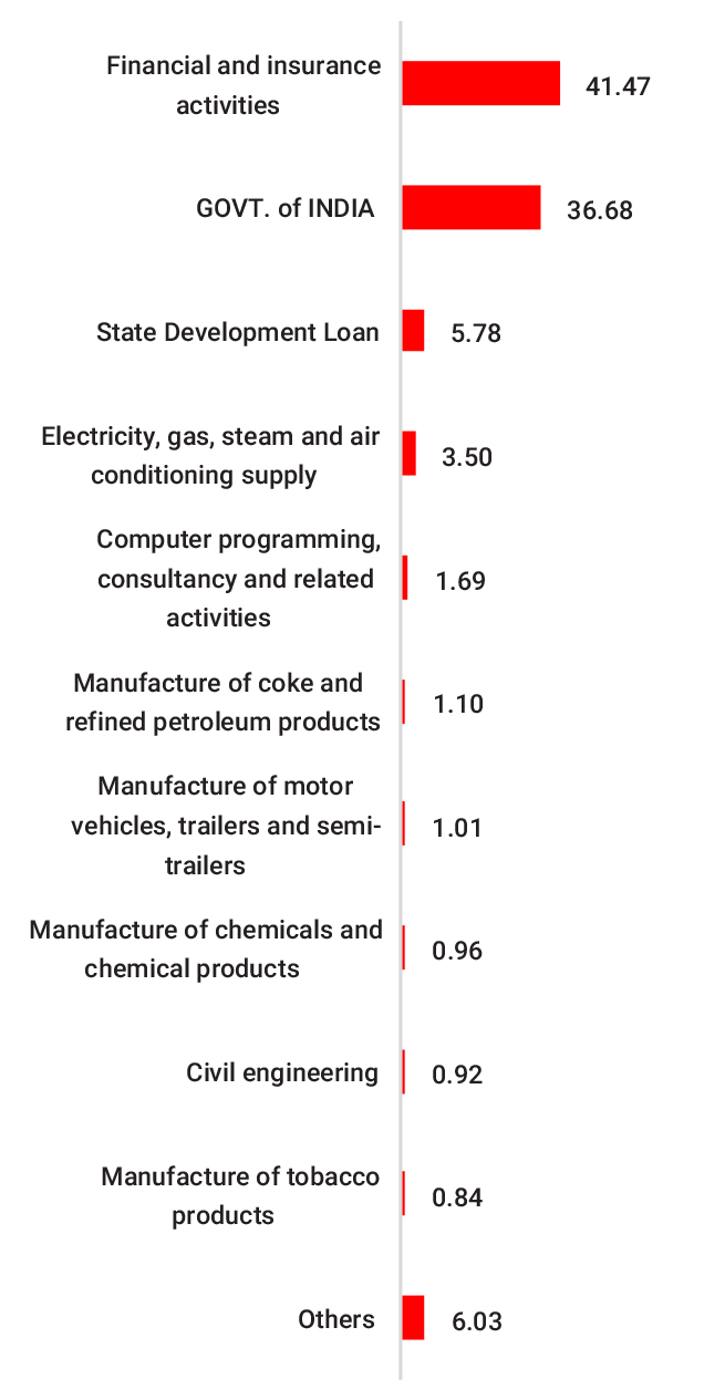”January ”January
