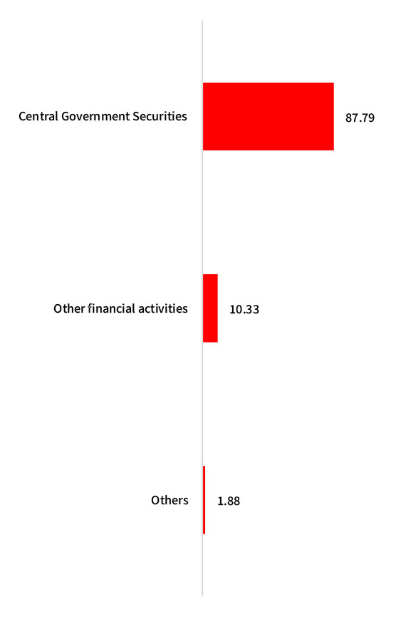 ”January ”January