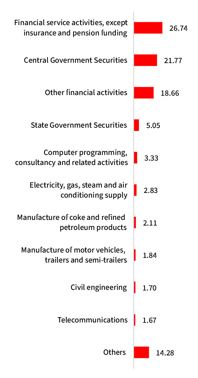 ”January ”January