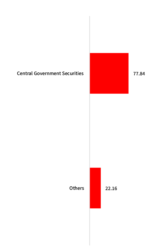 ”January ”January