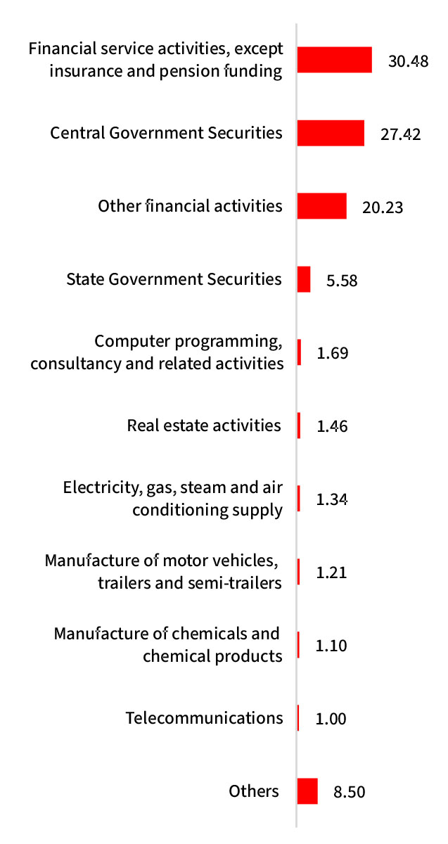 ”January ”January
