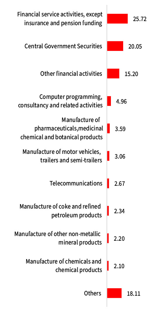 ”January ”January