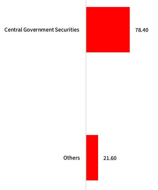 ”December ”December