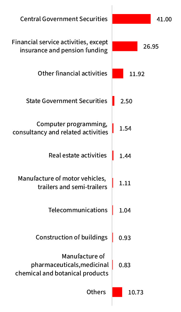 ”December ”December