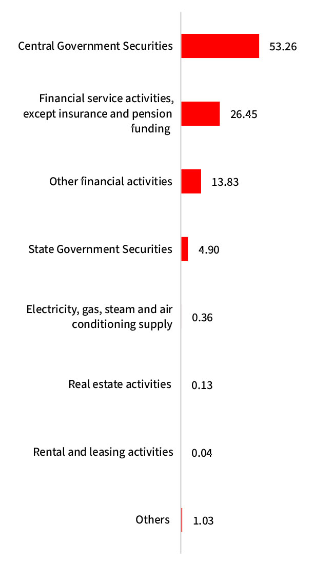 ”December ”December