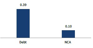 ”May