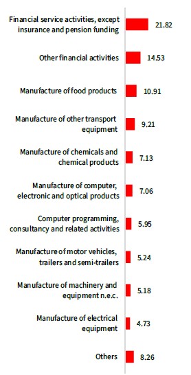 ”May