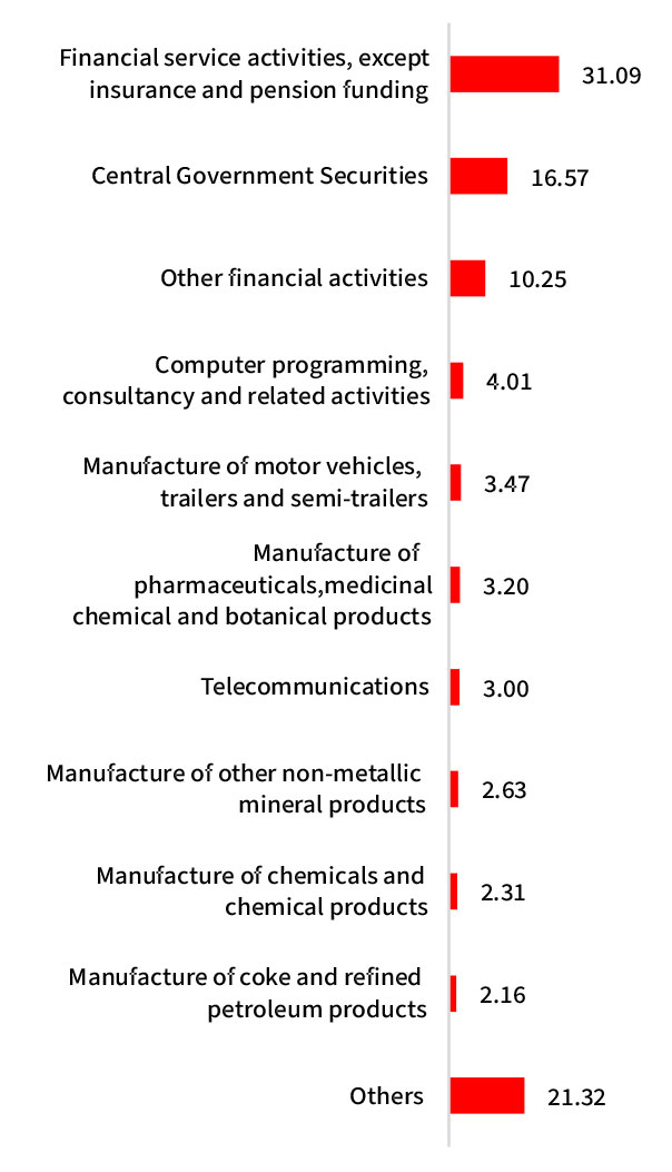 ”February ”February