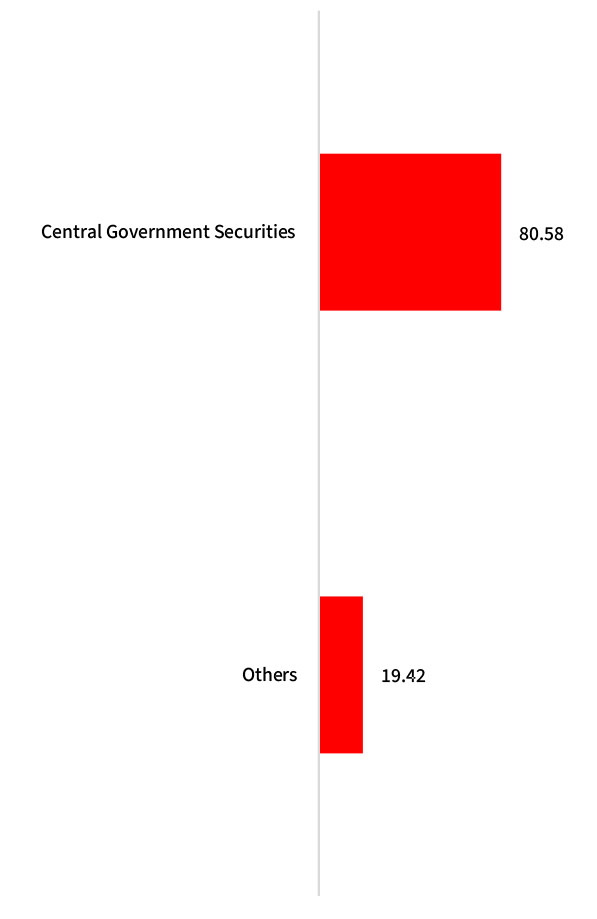 ”February ”February