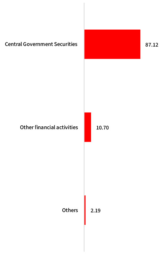 ”February ”February