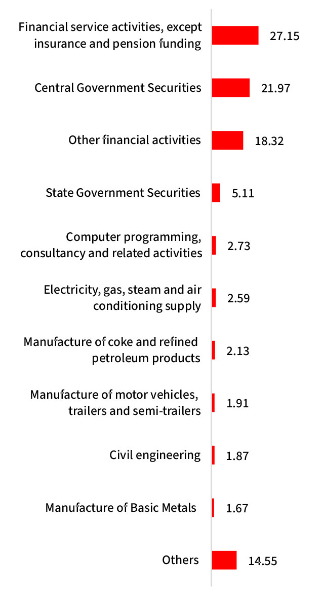”February ”February
