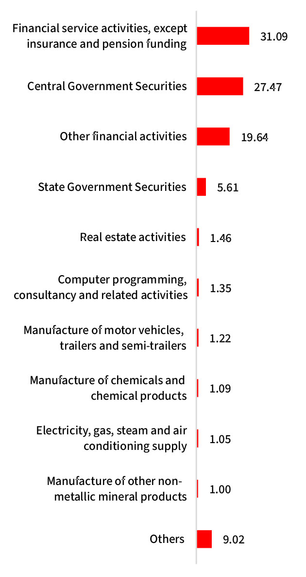 ”February ”February