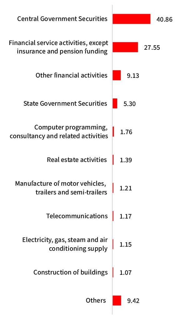 ”October ”October
