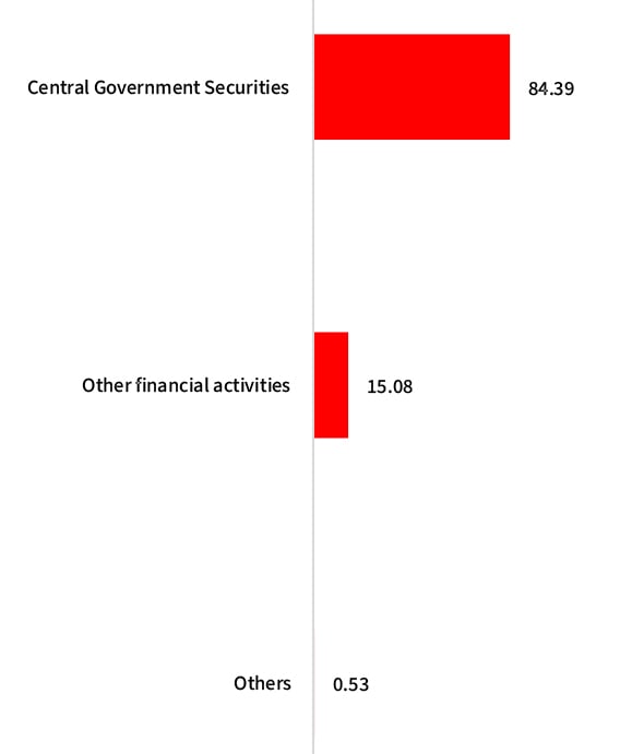 ”October ”October