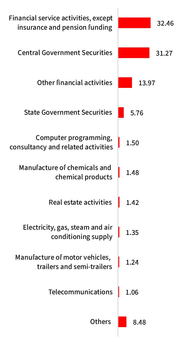 ”October ”October