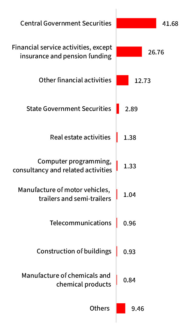 ”October ”October