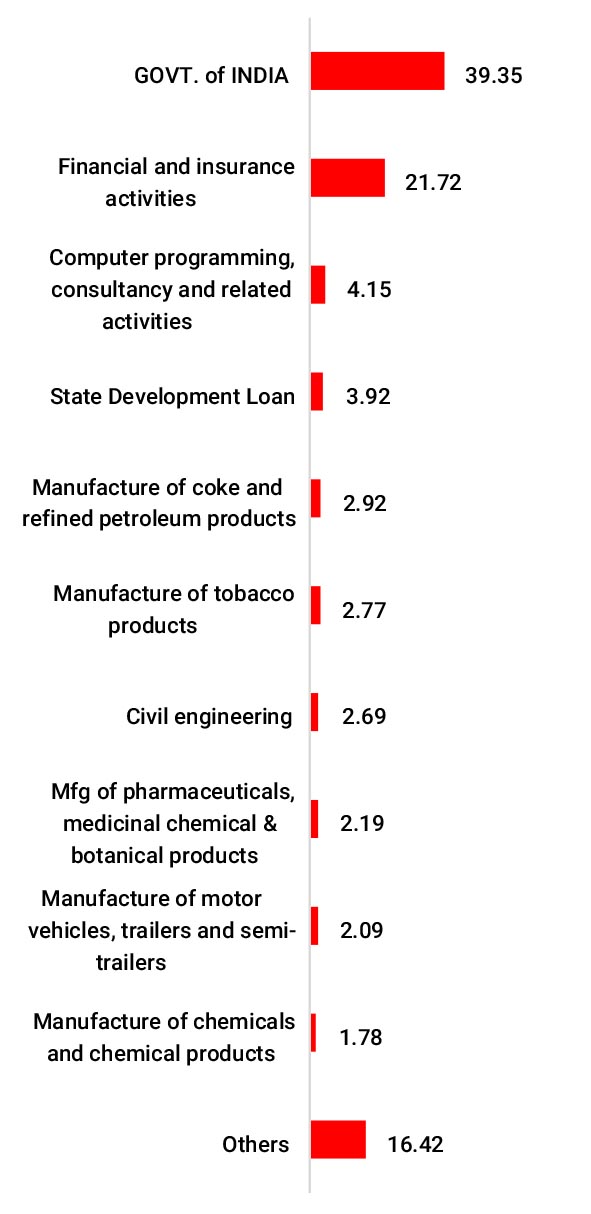 ”September ”September