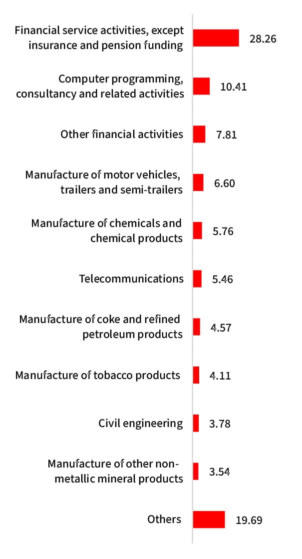 ”September ”September