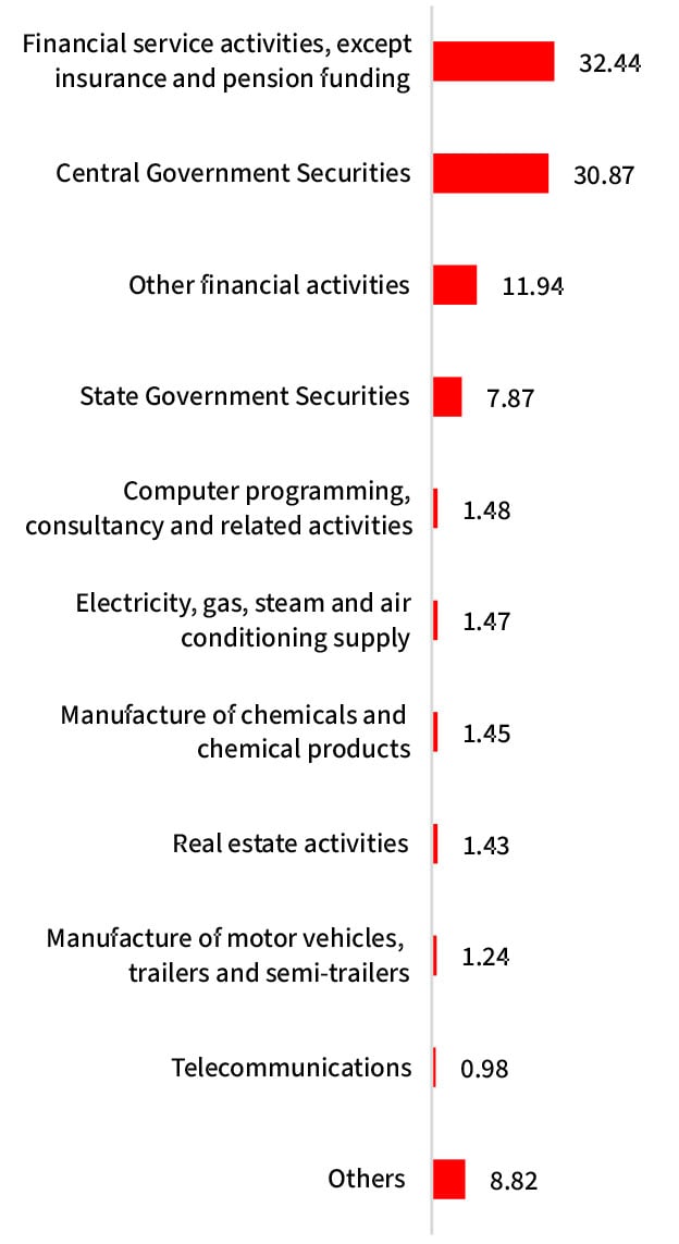 ”September ”September