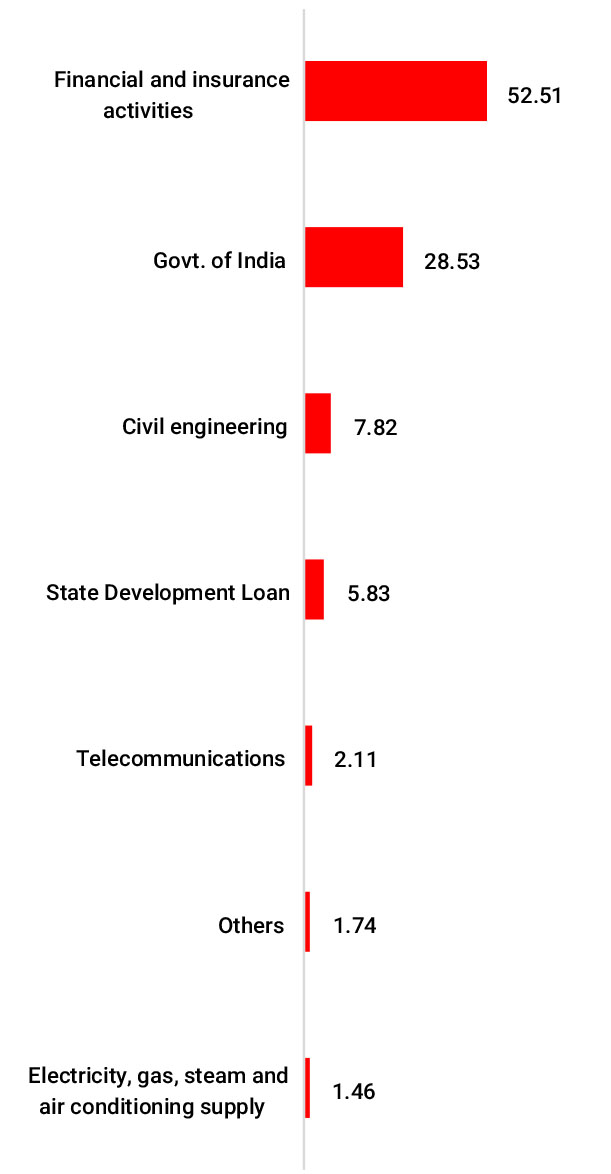 ”November ”November