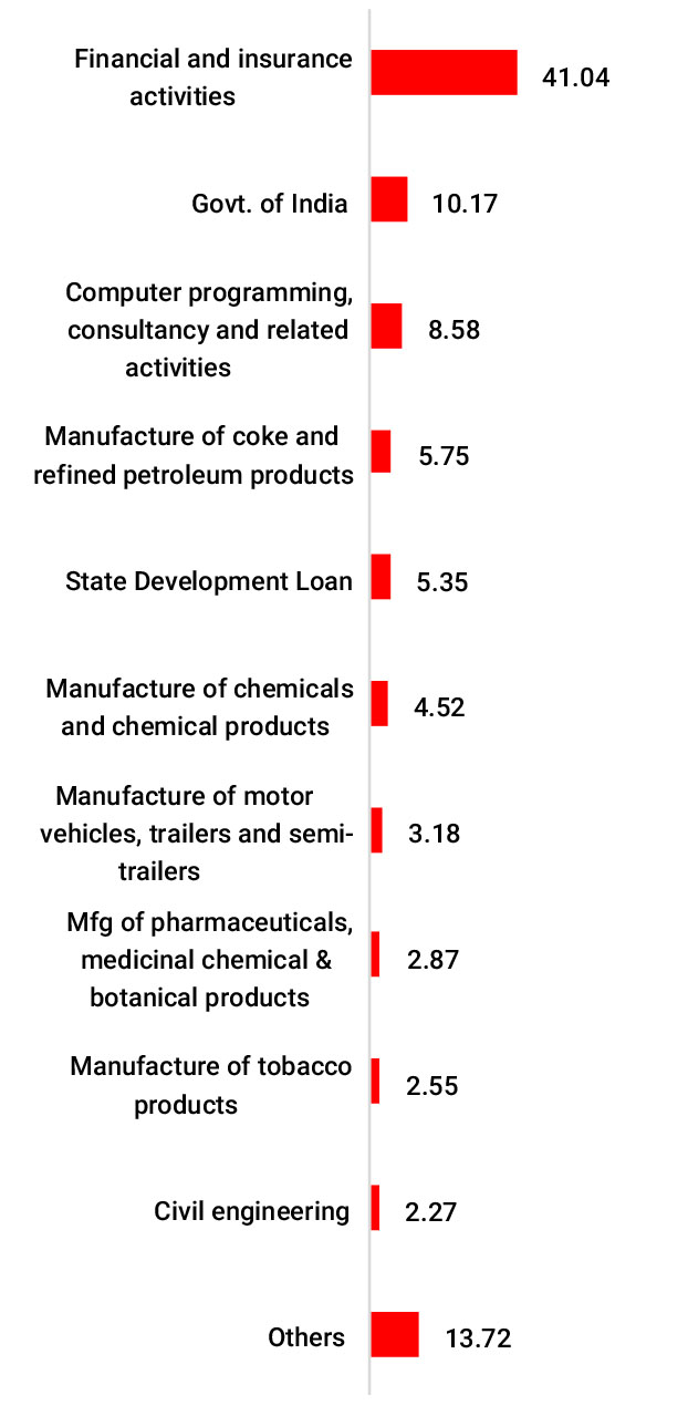 ”November ”November