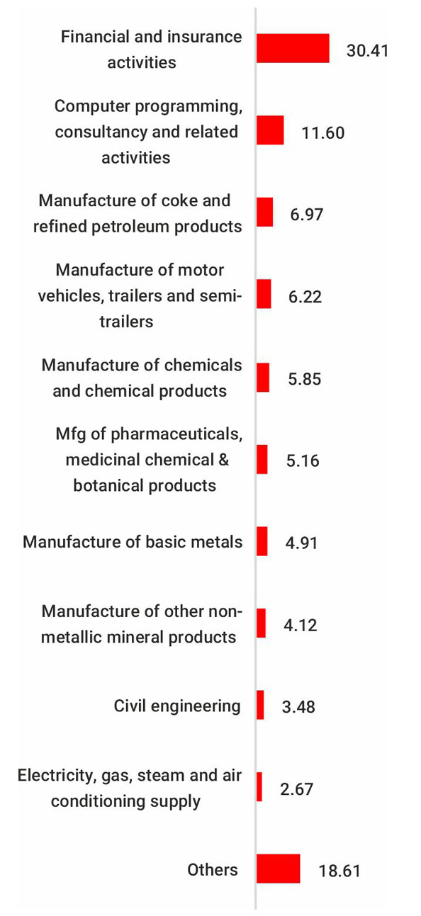 ”February ”February