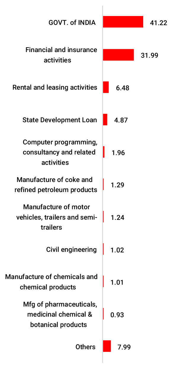 ”February ”February